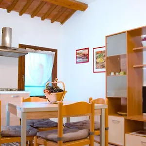 The History - Le Ca De Boron Apartament